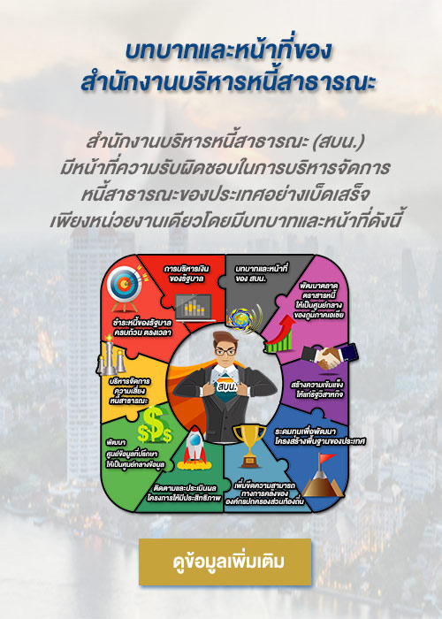 บทบาทและหน้าที่ของสำนักงานบริหารหนี้สาธารณะ