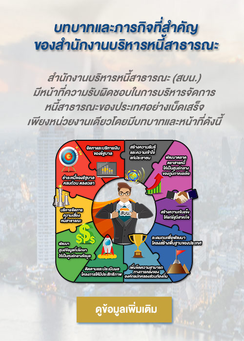บทบาทและหน้าที่ของสำนักงานบริหารหนี้สาธารณะ