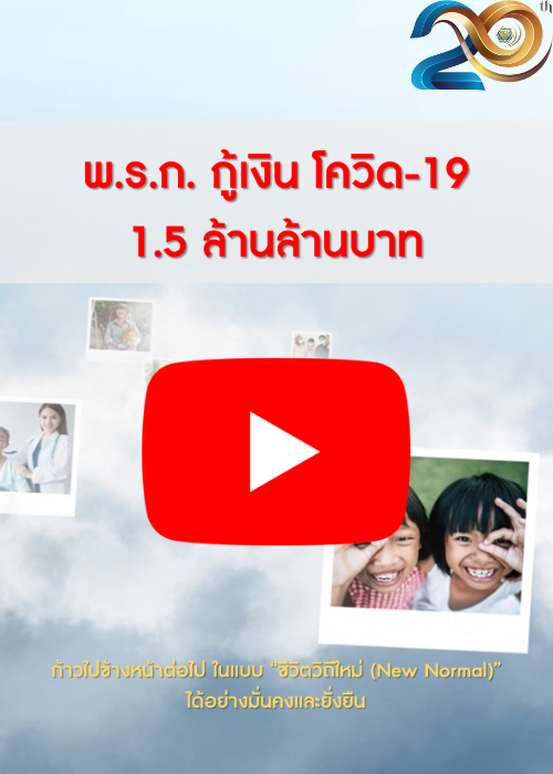 พ.ร.ก. กู้เงิน โควิด-19 1.5 ล้านล้านบาท