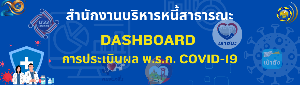 Dashboard การประเมินผล พ.ร.ก. Covid-19 ของ สบน.