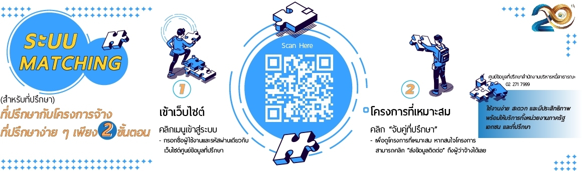 2 ขั้นตอนการใช้ระบบ Matching ที่ปรึกษากับโครงการจ้าง สำหรับที่ปรึกษา