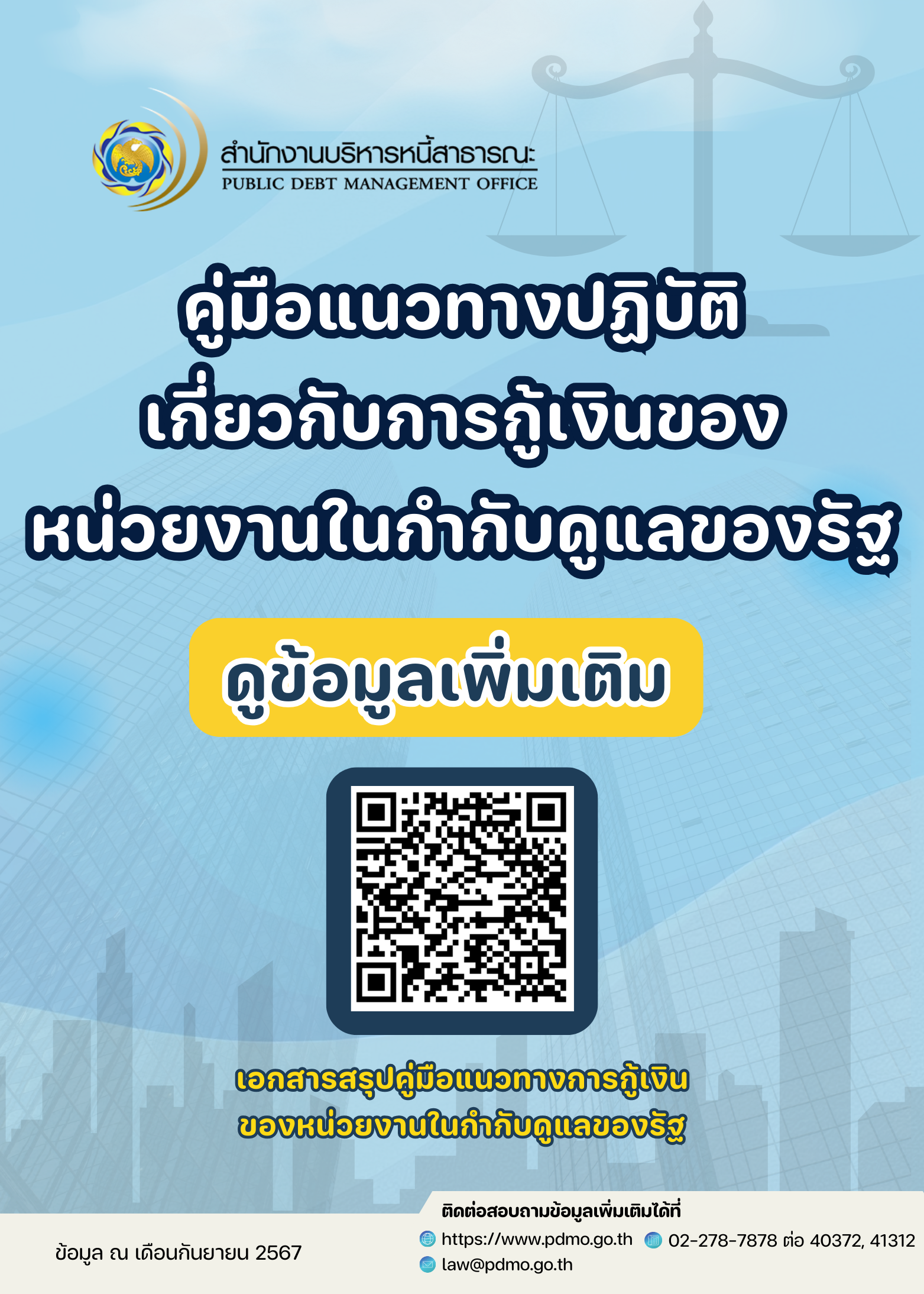 แนวทางปฏิบัติเกี่ยวกับการกู้เงินของหน่วยงานในกำกับดูแลของรัฐ