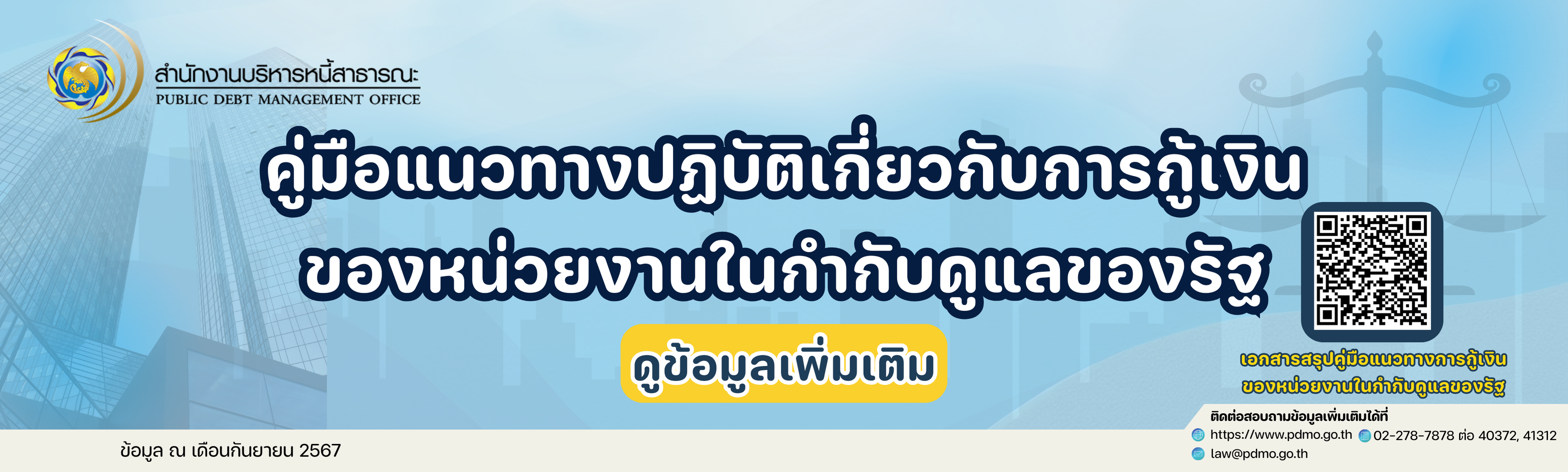 แนวทางปฏิบัติเกี่ยวกับการกู้เงินของหน่วยงานในกำกับดูแลของรัฐ